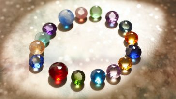 Un assortiment de pierres précieuses colorées disposées en cercle, représentant chaque signe astrologique.