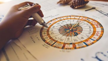 Les signes astrologiques et leurs astuces pour déceler le mensonge