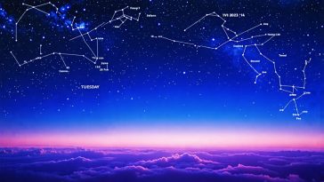 Horoscope du mardi 17 septembre 2024 : Que vous réservent les astres ?